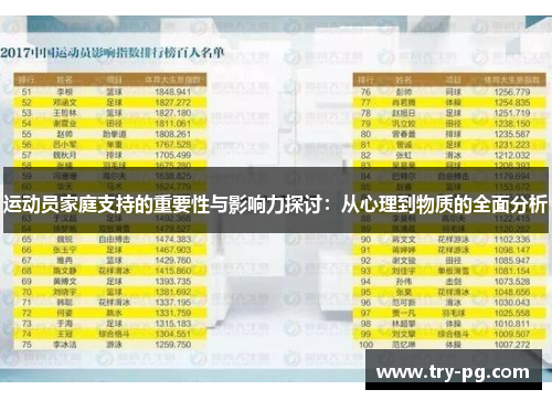 运动员家庭支持的重要性与影响力探讨：从心理到物质的全面分析
