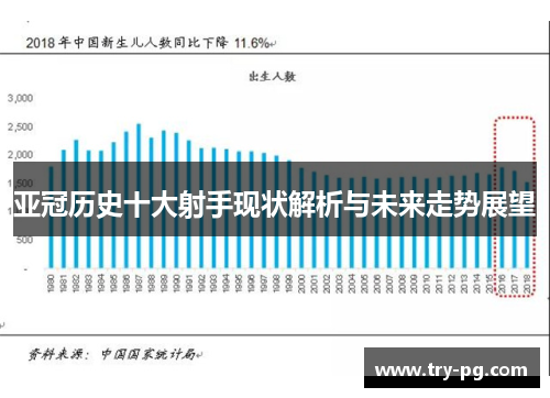 亚冠历史十大射手现状解析与未来走势展望