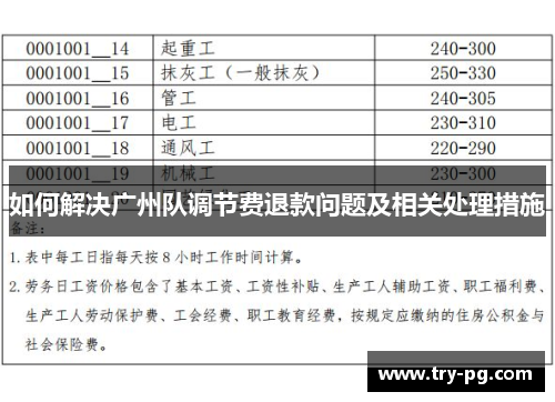 如何解决广州队调节费退款问题及相关处理措施