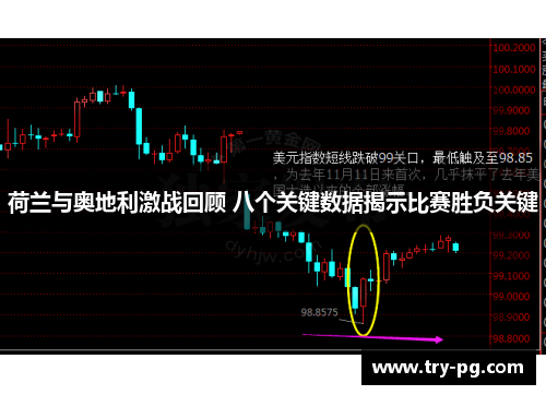 荷兰与奥地利激战回顾 八个关键数据揭示比赛胜负关键