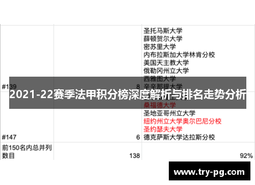 2021-22赛季法甲积分榜深度解析与排名走势分析