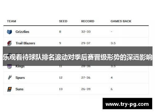 乐观看待球队排名波动对季后赛晋级形势的深远影响