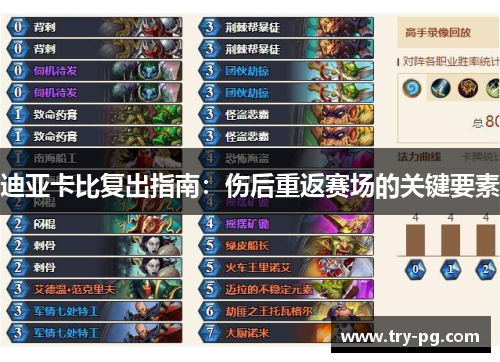 迪亚卡比复出指南：伤后重返赛场的关键要素