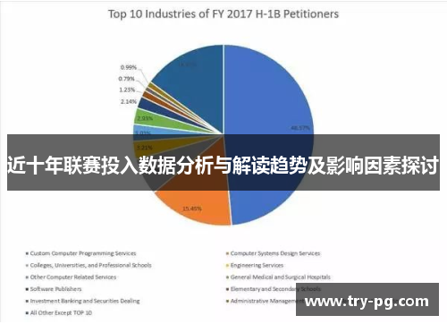 近十年联赛投入数据分析与解读趋势及影响因素探讨