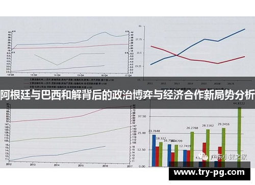 阿根廷与巴西和解背后的政治博弈与经济合作新局势分析