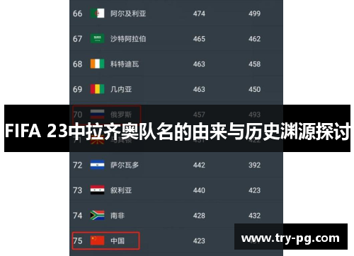 FIFA 23中拉齐奥队名的由来与历史渊源探讨