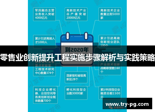 零售业创新提升工程实施步骤解析与实践策略