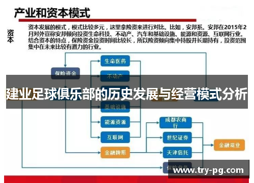 建业足球俱乐部的历史发展与经营模式分析