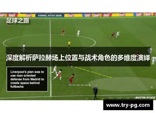 深度解析萨拉赫场上位置与战术角色的多维度演绎 深度解析萨拉赫场上位置与战术角色的多维度演绎