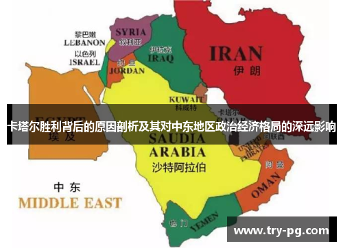 卡塔尔胜利背后的原因剖析及其对中东地区政治经济格局的深远影响 卡塔尔胜利背后的原因剖析及其对中东地区政治经济格局的深远影响