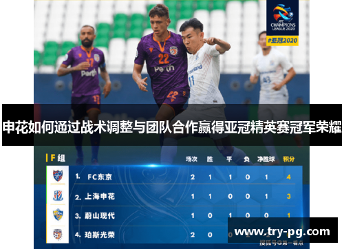 申花如何通过战术调整与团队合作赢得亚冠精英赛冠军荣耀