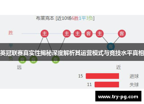 英冠联赛真实性揭秘深度解析其运营模式与竞技水平真相