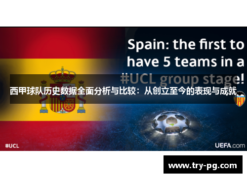 西甲球队历史数据全面分析与比较：从创立至今的表现与成就