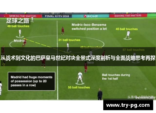 从战术到文化的巴萨皇马世纪对决全景式深度剖析与全面战略思考再探 从战术到文化的巴萨皇马世纪对决全景式深度剖析与全面战略思考再探
