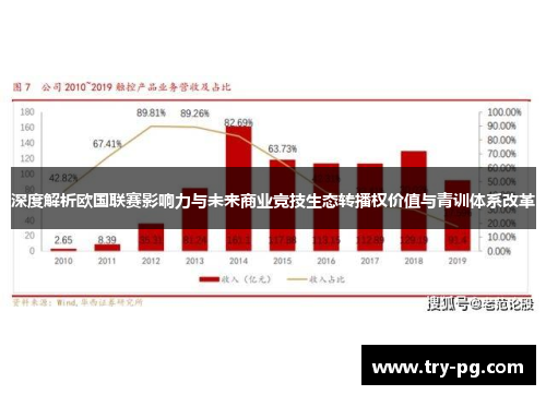 深度解析欧国联赛影响力与未来商业竞技生态转播权价值与青训体系改革