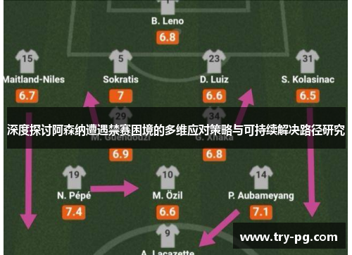 深度探讨阿森纳遭遇禁赛困境的多维应对策略与可持续解决路径研究 深度探讨阿森纳遭遇禁赛困境的多维应对策略与可持续解决路径研究