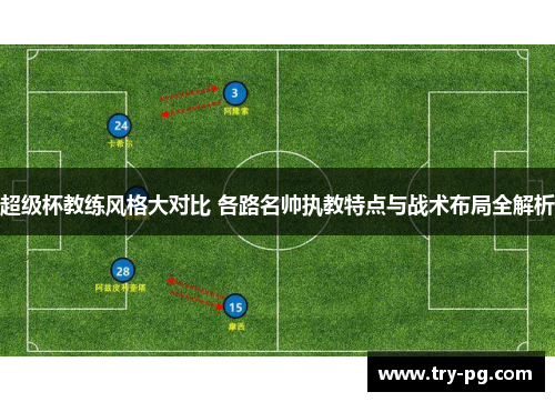 超级杯教练风格大对比 各路名帅执教特点与战术布局全解析 超级杯教练风格大对比 各路名帅执教特点与战术布局全解析