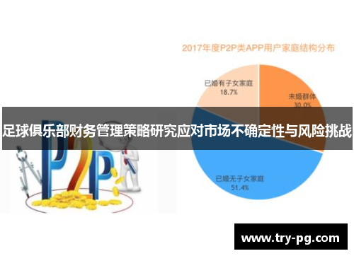 足球俱乐部财务管理策略研究应对市场不确定性与风险挑战 足球俱乐部财务管理策略研究应对市场不确定性与风险挑战