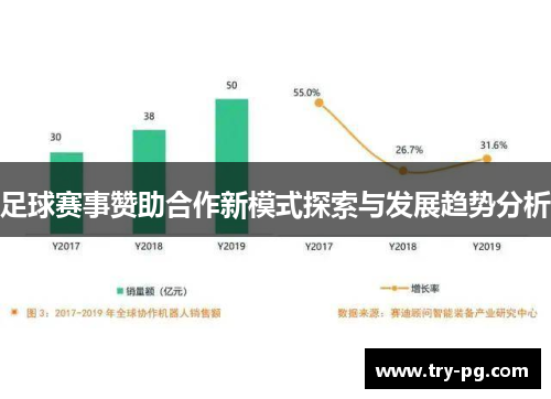 足球赛事赞助合作新模式探索与发展趋势分析 足球赛事赞助合作新模式探索与发展趋势分析
