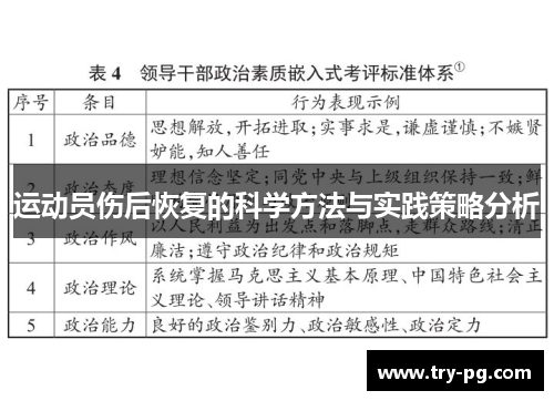 运动员伤后恢复的科学方法与实践策略分析