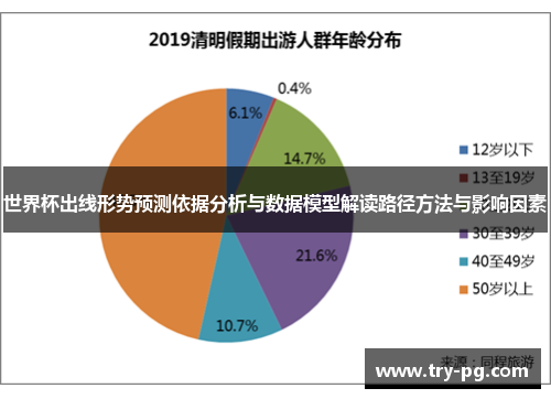 世界杯出线形势预测依据分析与数据模型解读路径方法与影响因素