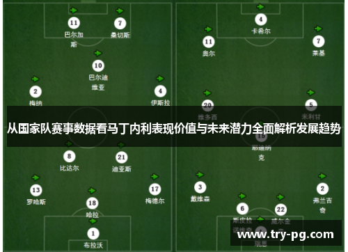 从国家队赛事数据看马丁内利表现价值与未来潜力全面解析发展趋势