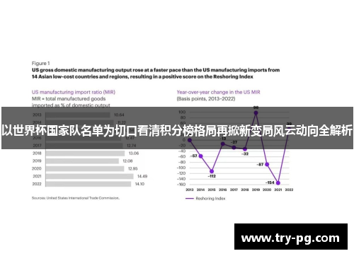 以世界杯国家队名单为切口看清积分榜格局再掀新变局风云动向全解析