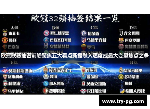 欧冠联赛抽签前瞻聚焦五大看点新援融入速度成最大变量焦点之争