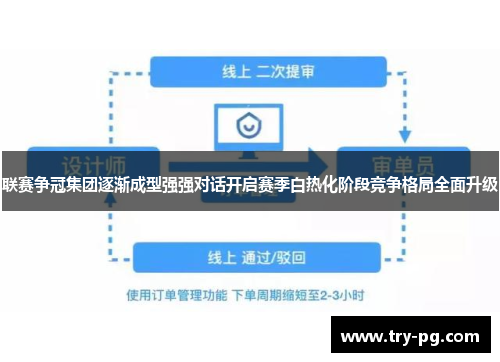 联赛争冠集团逐渐成型强强对话开启赛季白热化阶段竞争格局全面升级