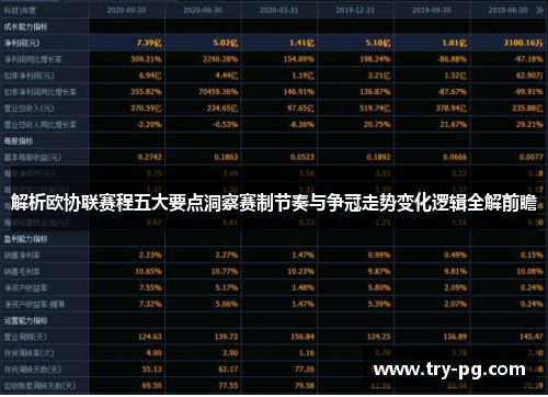 解析欧协联赛程五大要点洞察赛制节奏与争冠走势变化逻辑全解前瞻