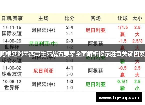 阿根廷对墨西哥生死战五要素全面解析揭示胜负关键因素