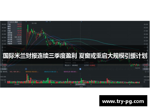 国际米兰财报连续三季度盈利 夏窗或重启大规模引援计划