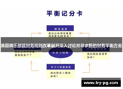 英超俱乐部就财务规则改革展开深入讨论并寻求新的财务平衡方案