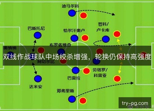 双线作战球队中场绞杀增强，轮换仍保持高强度